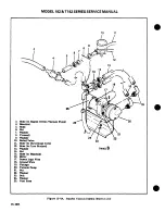 Предварительный просмотр 392 страницы Cessna 182 1977 Service Manual