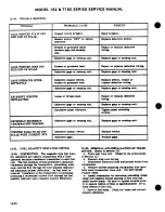 Предварительный просмотр 397 страницы Cessna 182 1977 Service Manual