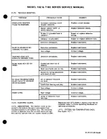 Предварительный просмотр 406 страницы Cessna 182 1977 Service Manual