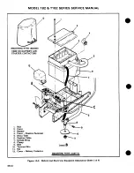 Предварительный просмотр 418 страницы Cessna 182 1977 Service Manual