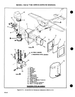 Предварительный просмотр 424 страницы Cessna 182 1977 Service Manual