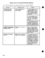 Предварительный просмотр 428 страницы Cessna 182 1977 Service Manual