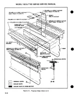 Предварительный просмотр 514 страницы Cessna 182 1977 Service Manual