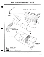 Предварительный просмотр 515 страницы Cessna 182 1977 Service Manual