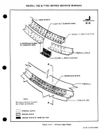 Предварительный просмотр 521 страницы Cessna 182 1977 Service Manual