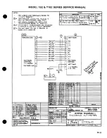 Предварительный просмотр 550 страницы Cessna 182 1977 Service Manual