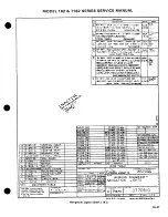 Предварительный просмотр 554 страницы Cessna 182 1977 Service Manual