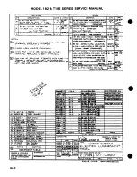 Предварительный просмотр 557 страницы Cessna 182 1977 Service Manual