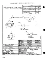 Предварительный просмотр 595 страницы Cessna 182 1977 Service Manual