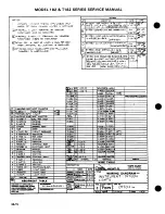 Предварительный просмотр 601 страницы Cessna 182 1977 Service Manual