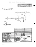 Предварительный просмотр 641 страницы Cessna 182 1977 Service Manual