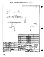 Предварительный просмотр 666 страницы Cessna 182 1977 Service Manual