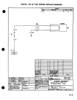 Предварительный просмотр 667 страницы Cessna 182 1977 Service Manual