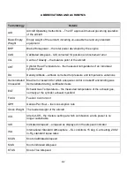 Preview for 16 page of Cessna 182 Operating Instructions Manual