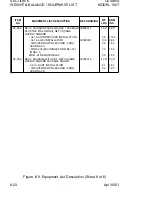 Preview for 174 page of Cessna 182T 2001 Pilot Operating Handbook