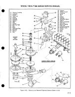 Preview for 457 page of Cessna 188 Series Service Manual