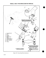 Preview for 468 page of Cessna 188 Series Service Manual