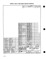 Preview for 608 page of Cessna 188 Series Service Manual