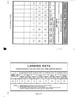 Preview for 47 page of Cessna 1971 Super Skymaster Owner'S Manual