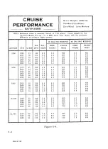 Preview for 66 page of Cessna 1975 172 Skyhawk Owner'S Manual