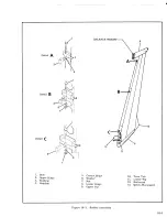 Preview for 125 page of Cessna 1977 F 172N Service Manual