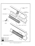 Preview for 254 page of Cessna 1977 F 172N Service Manual