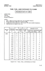 Предварительный просмотр 77 страницы Cessna 1978 Skyhawk 172N Operating Handbook