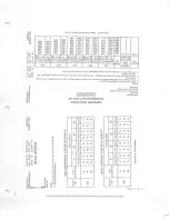 Предварительный просмотр 189 страницы Cessna 1978 Skyhawk 172N Operating Handbook