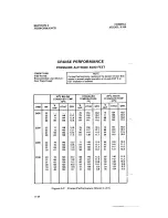 Preview for 90 page of Cessna 1978 Skylane RG R182 Operating Handbook