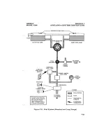 Предварительный просмотр 151 страницы Cessna 1978 Skylane RG R182 Operating Handbook