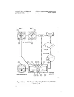 Preview for 300 page of Cessna 1978 Skylane RG R182 Operating Handbook