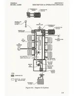 Предварительный просмотр 22 страницы Cessna 1979 AG Truck Owner'S Manual