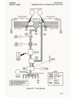 Предварительный просмотр 24 страницы Cessna 1979 AG Truck Owner'S Manual