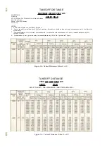 Preview for 47 page of Cessna 1980 172RG Cutlass Pilot Operating Handbook