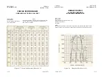 Preview for 52 page of Cessna 1980 172RG Cutlass Pilot Operating Handbook