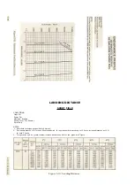 Preview for 54 page of Cessna 1980 172RG Cutlass Pilot Operating Handbook