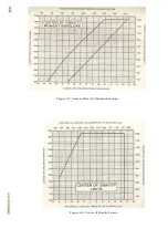 Preview for 63 page of Cessna 1980 172RG Cutlass Pilot Operating Handbook