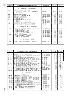 Preview for 67 page of Cessna 1980 172RG Cutlass Pilot Operating Handbook