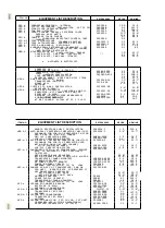 Preview for 69 page of Cessna 1980 172RG Cutlass Pilot Operating Handbook