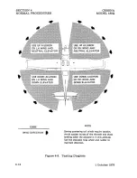 Preview for 58 page of Cessna 1980 182Q Pilot'S Operating Handbook And Flight Manual