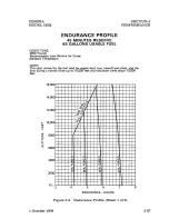 Preview for 95 page of Cessna 1980 182Q Pilot'S Operating Handbook And Flight Manual