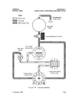 Preview for 159 page of Cessna 1980 182Q Pilot'S Operating Handbook And Flight Manual