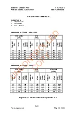 Preview for 120 page of Cessna 206H Flight Manual