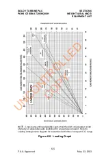 Предварительный просмотр 135 страницы Cessna 206H Flight Manual