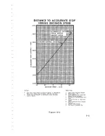 Предварительный просмотр 103 страницы Cessna 310 1975 Owner'S Manual