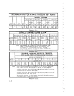 Предварительный просмотр 106 страницы Cessna 310 1975 Owner'S Manual