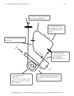 Preview for 25 page of Cessna C172 Series Operation Procedure