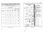 Предварительный просмотр 19 страницы Cessna Cardinal RG 1974 Owner'S Manual