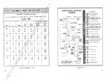 Предварительный просмотр 74 страницы Cessna Cardinal RG 1974 Owner'S Manual