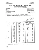 Preview for 79 page of Cessna Centurion 210M 1977 Pilot Operating Handbook